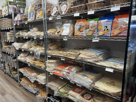 Middle East Market by null