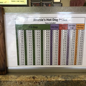 Jimmie's Hot Dogs - Hot dog chart - Hot Dogs Near Me - Albany, Georgia