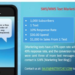 Biztext247 - Digital marketing experts