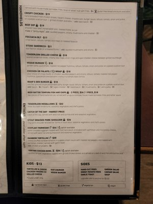 Menu photo 2 Pinewoods Dining Room Manning Park, BC Menu photo 2 Pinewoods Dining Room Manning Park, BC