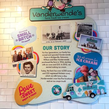 Vanderwende's - an advertisement for the ice cream company - Ice Cream & Frozen Yogurt Near Me - Philadelphia, Pennsylvania