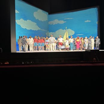 Volksoper - Performing Arts Near Me - Vienna, 9