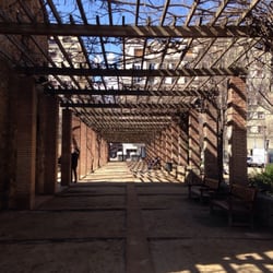 Jardins de Can Miralletes