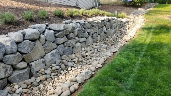 RETAINING WALL - RETAINING WALL INSTALLATION
Strengthen and beautify your property with our professional retaining wall installation. We specialize in aesthetically pleasing retaining walls that prevent soil erosion, enhance landscaping, and add structural integrity to properties. Ideal for sloped yards, driveways, and commercial sites. Using durable blocks, boulders, concrete, etc.
Functionality: Prevents landslides and soil runoff, creating usable flat areas for gardens or patios with superior drainage
Why Our Installation Stands Out:
-Customization: Tailored to the client's design preferences
-Free estimates
-Work within your budget
-18 years of experienced labor
-Premium Materials
-Backed by a warranty on most of our installations
View detailed photos of the build of our previous retaining walls in our portfolio. Contact us via phone for a free consultation and quote on your retaining wall. RETAINING WALL - RETAINING WALL INSTALLATION
Strengthen and beautify your property with our professional retaining wall installation. We specialize in aesthetically pleasing retaining walls that prevent soil erosion, enhance landscaping, and add structural integrity to properties. Ideal for sloped yards, driveways, and commercial sites. Using durable blocks, boulders, concrete, etc.
Functionality: Prevents landslides and soil runoff, creating usable flat areas for gardens or patios with superior drainage
Why Our Installation Stands Out:
-Customization: Tailored to the client's design preferences
-Free estimates
-Work within your budget
-18 years of experienced labor
-Premium Materials
-Backed by a warranty on most of our installations
View detailed photos of the build of our previous retaining walls in our portfolio. Contact us via phone for a free consultation and quote on your retaining wall.