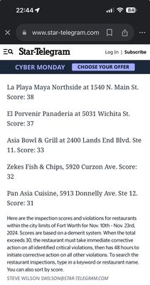 Zeke's Fish n Chips by null
