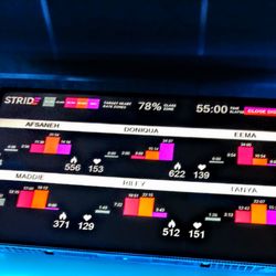 Stats on the wall for heart rate monitors