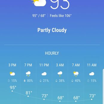 Totopos - The weather on the day Mari the manager told me to sit outside, if it wasn't too hot.. - Mexican Near Me - Naperville, Illinois Totopos - The weather on the day Mari the manager told me to sit outside, if it wasn't too hot.. - Mexican Near Me - Naperville, Illinois