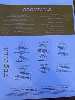 Menu photo 6 Mustangs & Burros La Jolla, CA