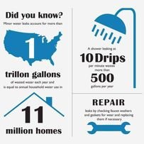 Slide of Estes Full Service Plumbing