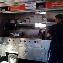 Gyro Cart