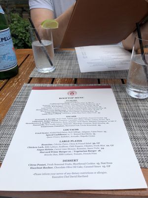 Harvard Club of New York City by null