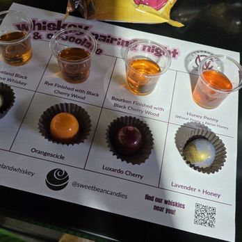 Cleveland Whiskey - Distilleries Near Me - Cleveland, Ohio Cleveland Whiskey - Distilleries Near Me - Cleveland, Ohio