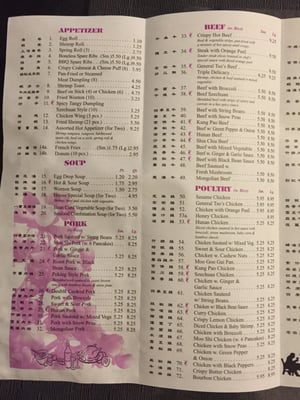 Menu photo 5 King George Chinese Restaurant King George, VA Menu photo 5 King George Chinese Restaurant King George, VA