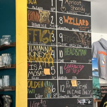 Locals Taproom - Rotating menu! - Breweries Near Me - Avila Beach, California Locals Taproom - Rotating menu! - Breweries Near Me - Avila Beach, California