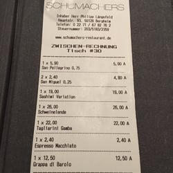 Schumachers - Preislich Absolut im Rahmen bei Top Qualität.