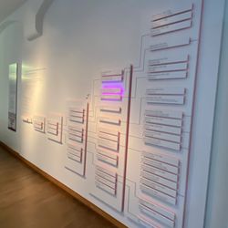 Bach Museum - Bach family tree