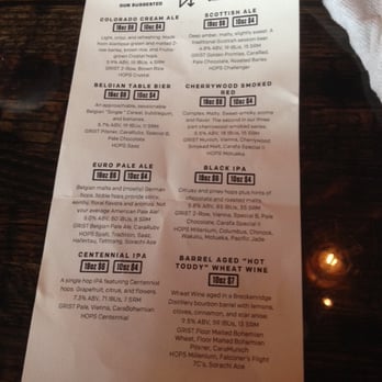 Station 26 Brewing - Menu - Breweries Near Me - Denver, Colorado