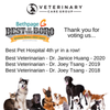 Veterinary Care Group - Forest Hills gift card