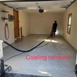 Coating removal