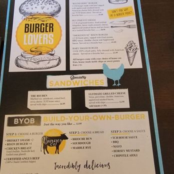 The Crowded House - Crowded House menu - Gastropubs Near Me - Madisonville, Kentucky The Crowded House - Crowded House menu - Gastropubs Near Me - Madisonville, Kentucky