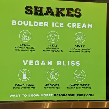 Grassburger - Good things to know about what you're eating - Burgers Near Me - Albuquerque, New Mexico