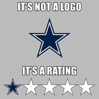 Dallas Cowboys - Professional Sports Teams Near Me - Arlington, Texas Dallas Cowboys - Professional Sports Teams Near Me - Arlington, Texas
