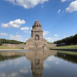 Völkerschlachtdenkmal - Das Völki