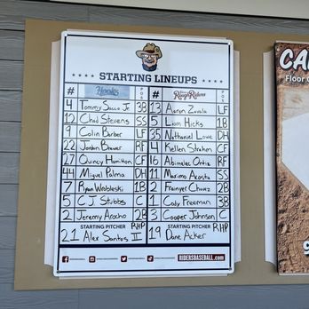 Frisco RoughRiders - Amateur Sports Teams Near Me - Frisco, Texas Frisco RoughRiders - Amateur Sports Teams Near Me - Frisco, Texas