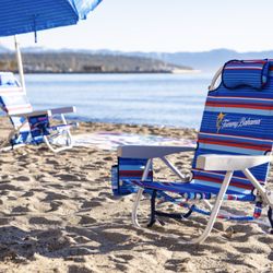 Beach Rentals Tahoe