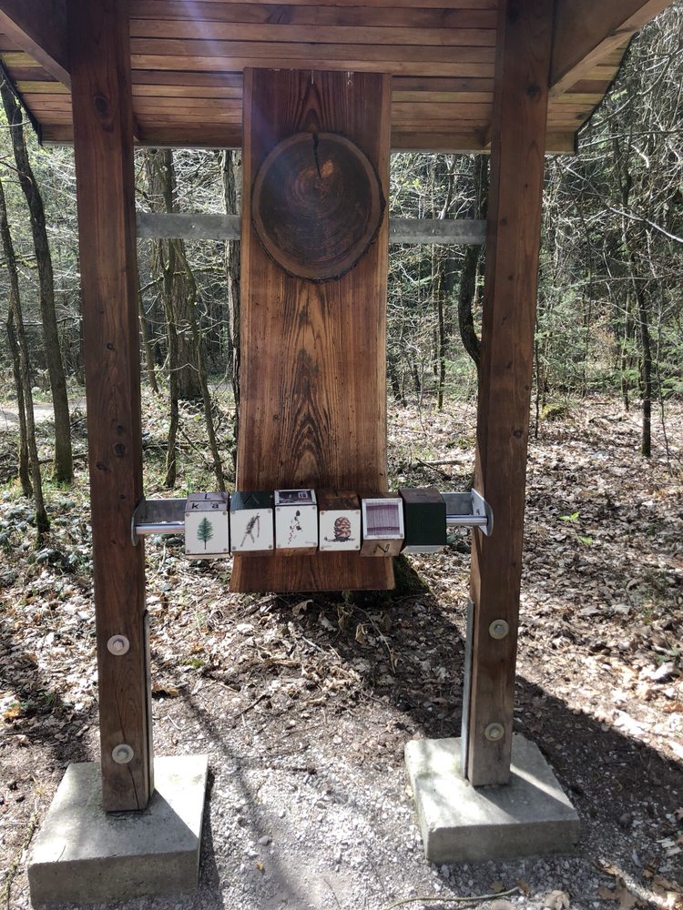 Walderlebnispfad Freising