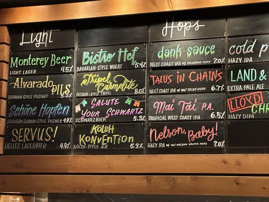 Alvarado Street Brewery & Bistro by null