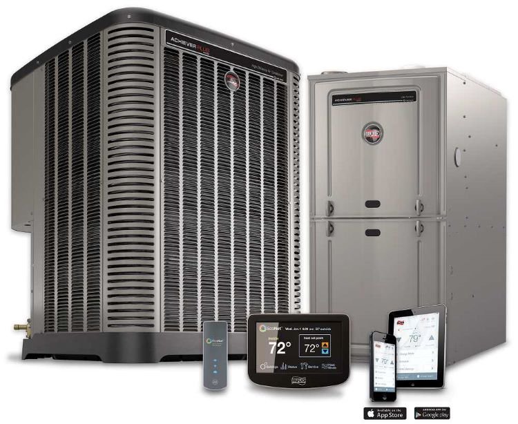 Slide of Northern Heating & Cooling Services