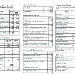Red Barn Food Store