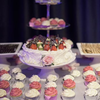 Confetti And Glitter Events - Party & Event Planning Near Me Confetti And Glitter Events - Party & Event Planning Near Me