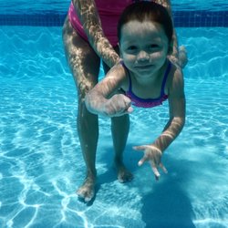 The Swim Academy