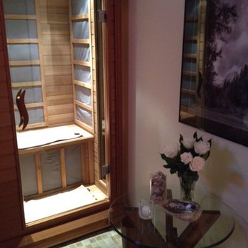 Choosing TLC Massage - Massage Therapy Near Me - Dearborn, Michigan