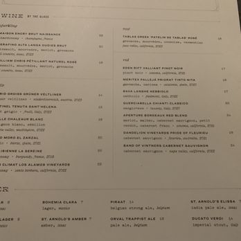 Credence - Menu - New American Near Me - Houston, Texas