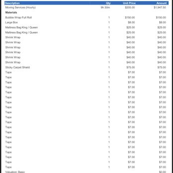TierOne Movers - Long invoice with surprise costs you receive AT THE END! - Movers Near Me - San Diego, California TierOne Movers - Long invoice with surprise costs you receive AT THE END! - Movers Near Me - San Diego, California