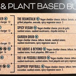 Vegan and plant based menu