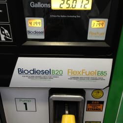 FlexFuel!! Cheapest gas around if your car can use it
