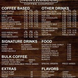 Northblock Coffee - Menu