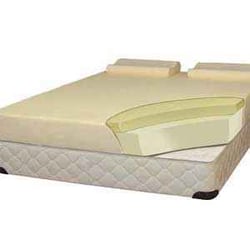 Comfort Pedic Mattress Factory