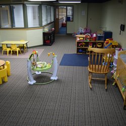 Southeastern Indiana YMCA - Child Watch
