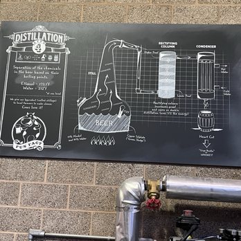 High West Distillery - Distilleries Near Me - Wanship, Utah High West Distillery - Distilleries Near Me - Wanship, Utah