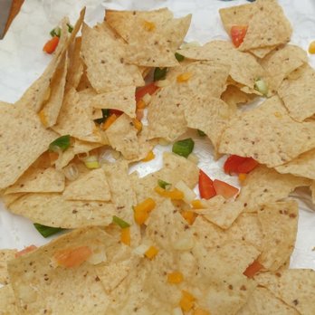 JP Restaurant - JPs Nachos - Pubs Near Me - Toronto, Ontario