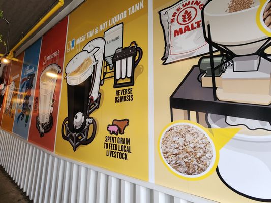 Burgh'ers Brewing Lawrenceville by null