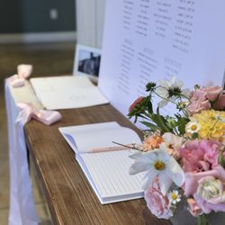 The Colony House - Welcome table