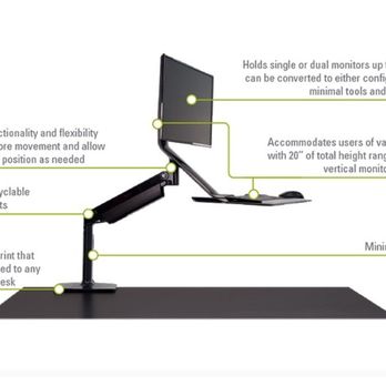 Office Chair Solutions - Office Equipment Near Me - Chantilly, Virginia