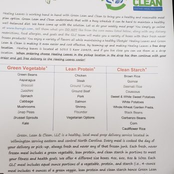 Healing Leaves Holistic Center - 1/11/20 - Massage Therapy Near Me - Wilmington, North Carolina