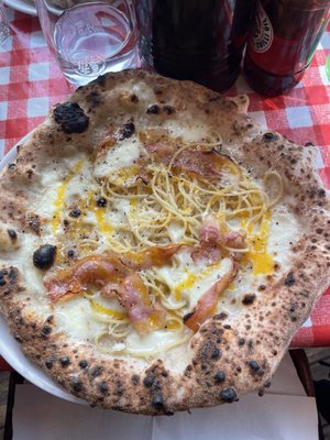 Pizza Pilgrims Shoreditch by null